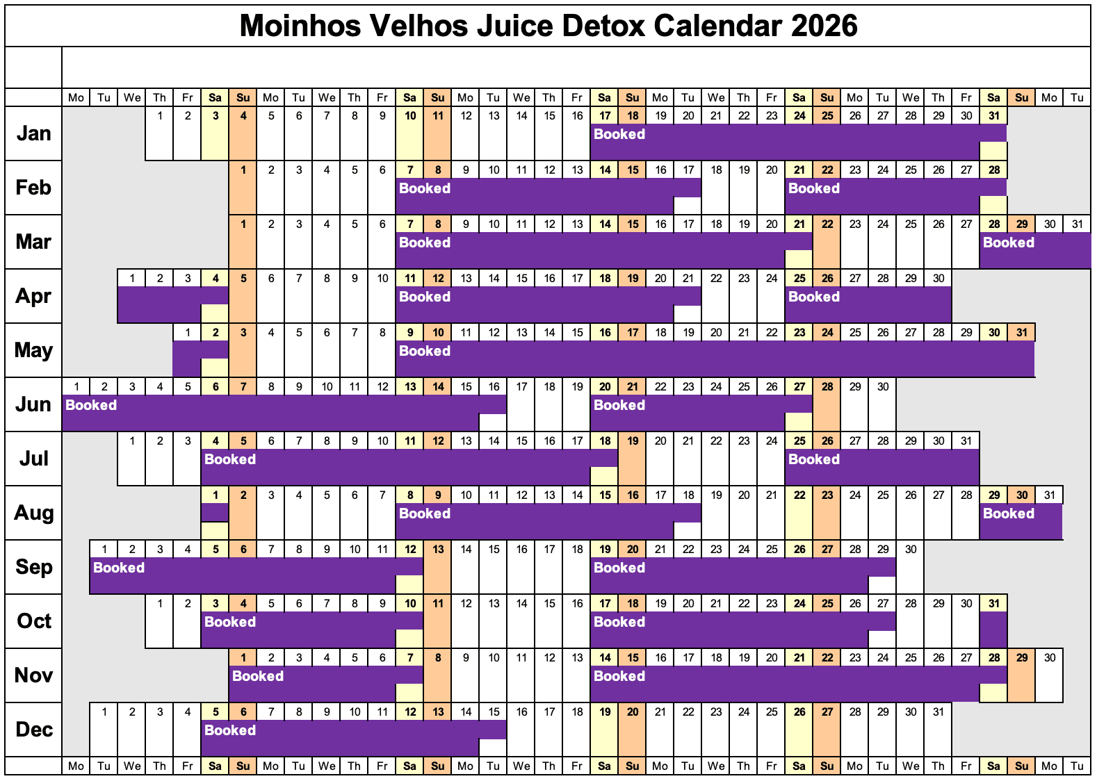 Moinhos Velhos hire availability calendar for 2026 — purple bands are booked